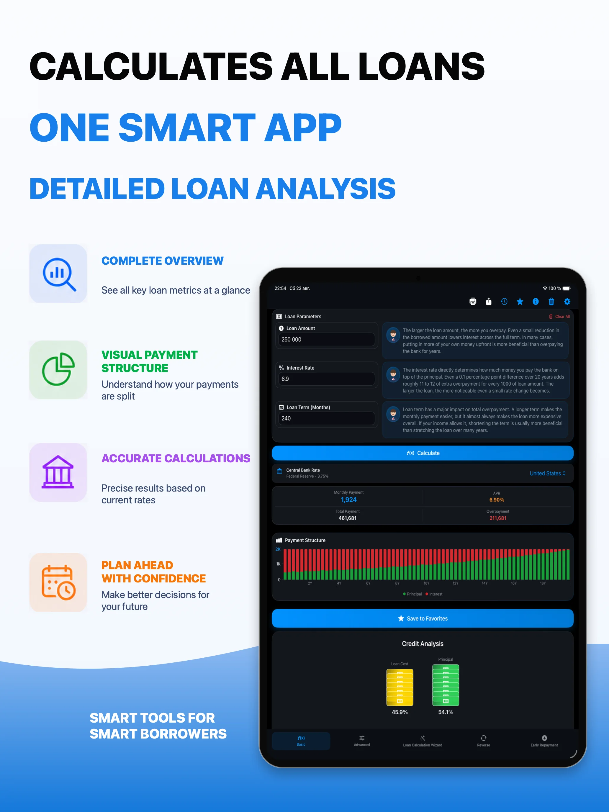 SMARTPRO detailed loan analysis on iPad